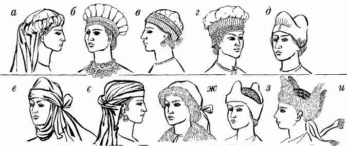 Українські жіночі головні убори. 15-17 ст