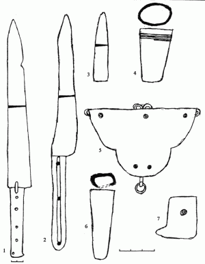 предмети озброєння з городища