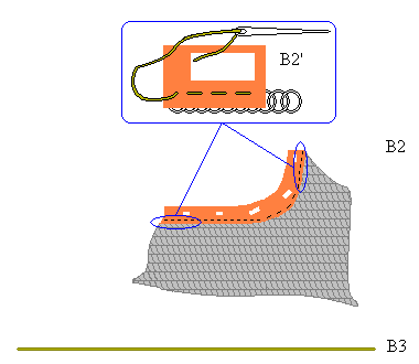 Бармица, пришитая к поддержке