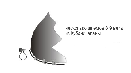 бармица через проволчку