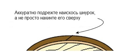 кожанные шнурки