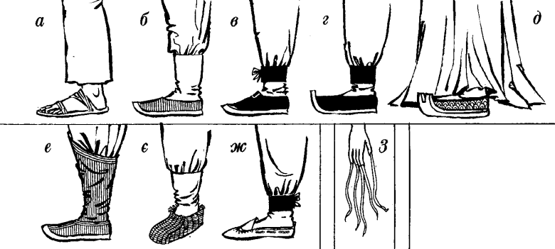 китайське взуття