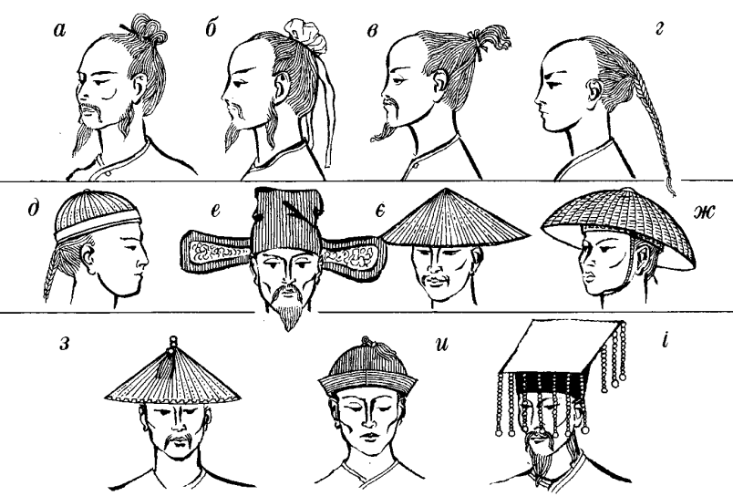 китайські головні убори