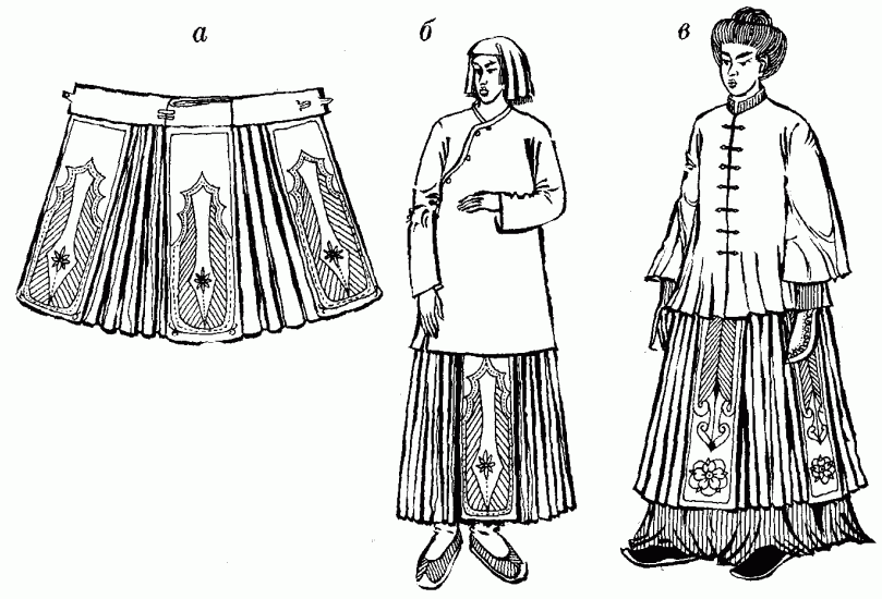 китайські спідниці