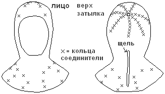схема кольчужного капюшона