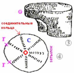 выкройки кольчужного капюшона