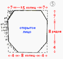 выкройка кольчужного капюшона