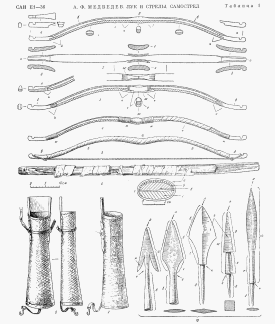 конструкция сложного лука