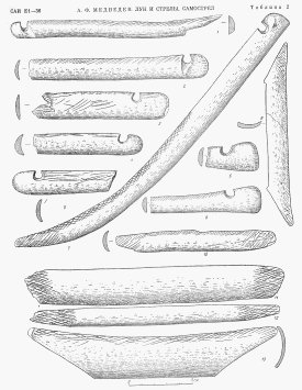 конструкция сложного лука