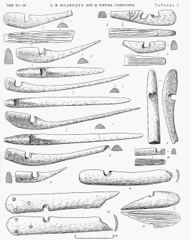урепление тетивы