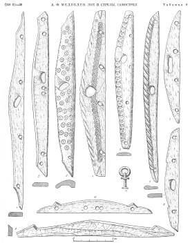 петли колчана