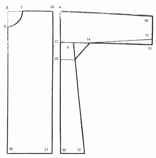 выкройка рубахи
