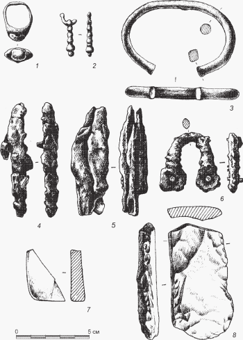 погребение кочевника