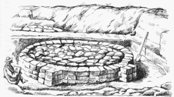 язычническое капище в Киеве