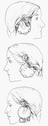 Способы ношения височных колец