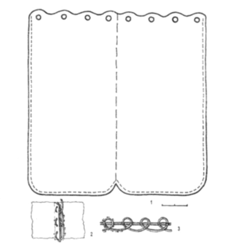 розкрий підсумка