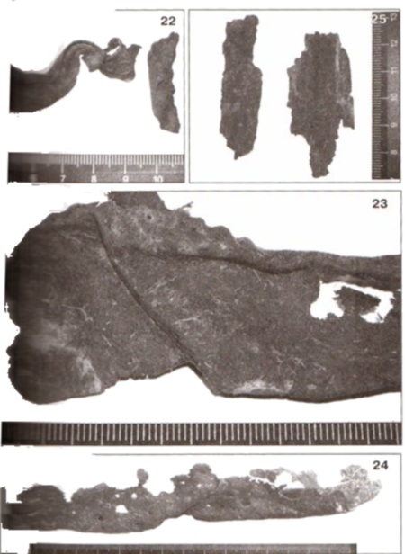 археологічні знахідки