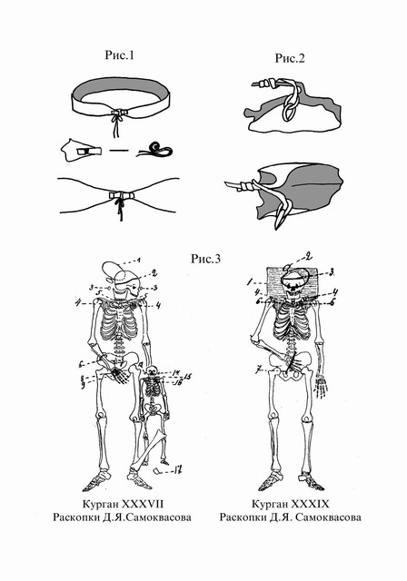 раскопки курганов