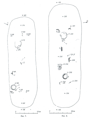 амулеты-топорики в могилах
