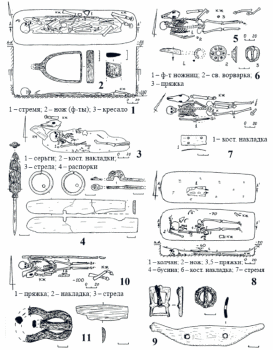 находки из хазарских погребений