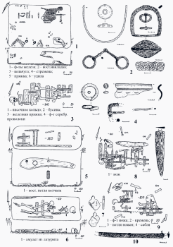 нахдки из половецких погребений
