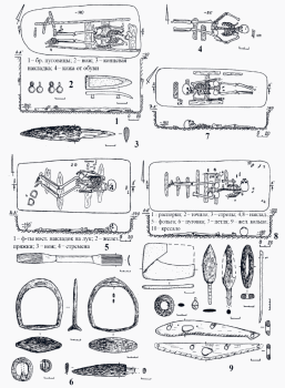 инвентарь половецких погребений