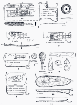 половецкие погребения