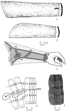 защита рук ламеллярная