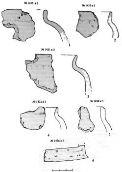 археологические раскопки