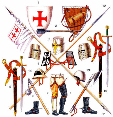 снаряжение 13 века