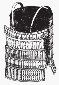 Рис. 8. Татарские могилки, могила №4. Реконструкция сборки частей панциря и его покроя: 1 &ndash; наспинник; 2 &ndash; нагрудник; 3 &ndash; панцирь-кираса