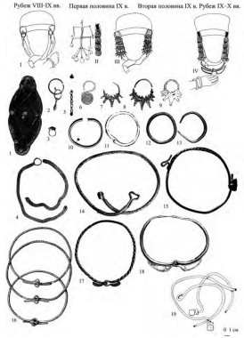 Металлический убор по кладам IX века