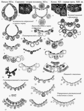 Ожерелья XII в. – первой трети XIII в