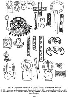 Случайные находки V в. (1-11, 14-24) на Северном Кавказе.