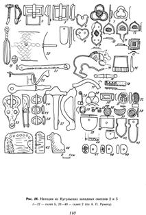 Находки из Кугульских западных склепов