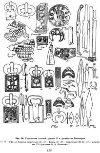 Украшения степной группы II в древностях Башкирии