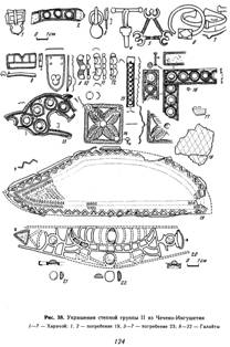 Украшения степной группы II из Чечено-Ингушетии