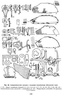 Северокавказские находки с поздними чешуйчатыми обкладками седел