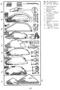 Пластины сёдел степных групп I