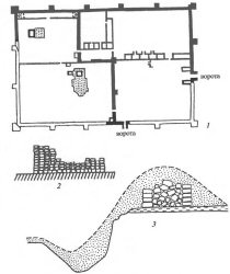 Строительная техника салтово-маяцкой культуры: 1 — план крепости Саркел; 2 — кладка стен без фундамента; 3 — разрез рва и вала с оборонительной стеной в традиционной технике забутовки внутреннего пространства