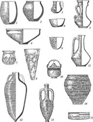Черняховская культура. Сосуды: 1, 2 — кухонные лепные; 3-6, 11— столовые круговые; 7,8— кубки стеклянные (импорт); 9 — кубок глиняный (подражание); 10, 15— сосуды бронзовые {импорт); 12, 13— амфоры (импорт); 14 — сосуд для хранения припасов