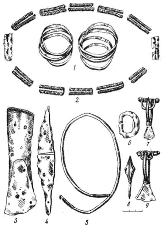 Инвентарь погр. № 336 Плинкайгальского могильника