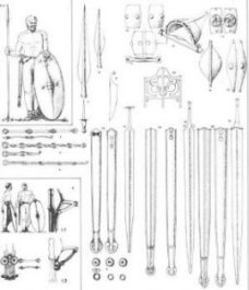 период Латен B