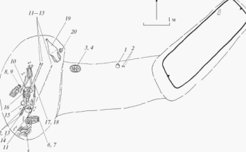 Малая Лепетиха, курган 10. Погребение 4, план