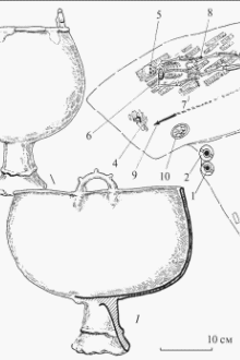 Малая Лепетиха, курган 10. Погребение 5: 1 – котел; 2 – план