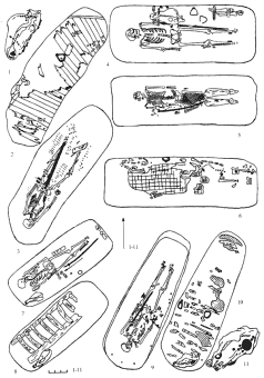 Захоронения воинов-батыров