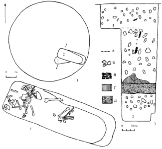Погребение в курнане 28