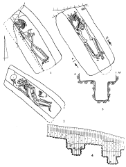 Сидорово 2000. Могильник 2. 1 - погр.8; 2 - погр.7; 3 - погр.1; 4 - южная бровка квадратов ЕЖ 18.