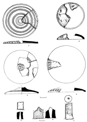 Археологический комплекс у с.Сидорово. Фрагменты крышек с высокими ручками.