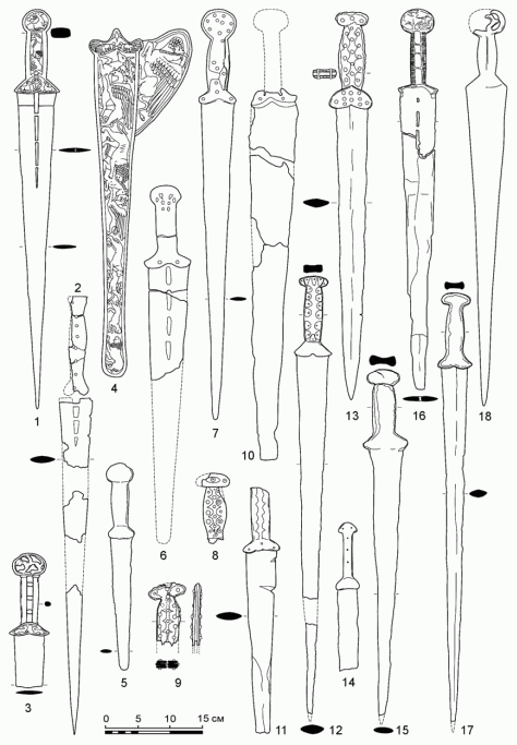 Скифские мечи и кинжалы типа Чертомлык